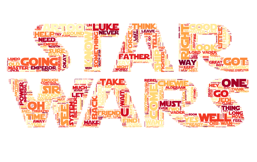 star wars wordcloud